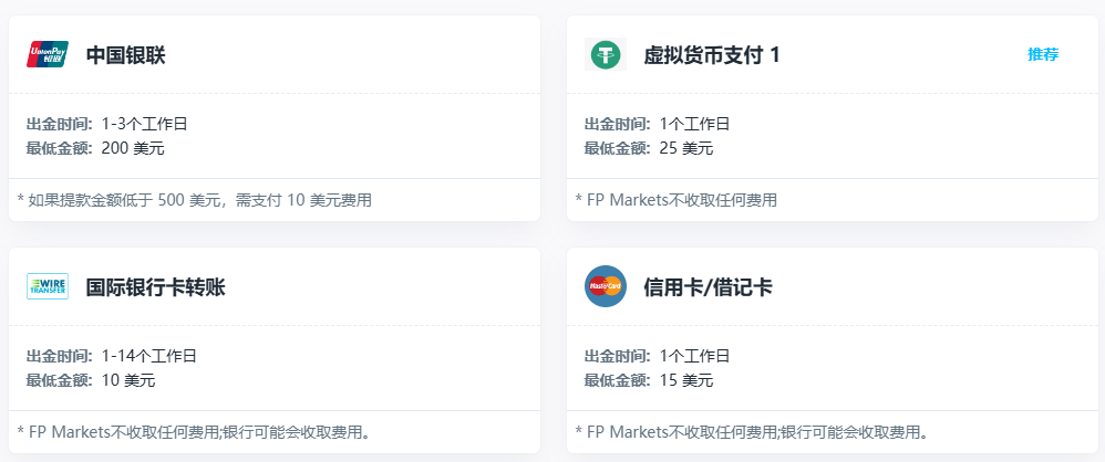 fpmarkets外汇官网