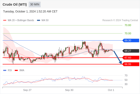 fpmarkets官网