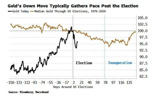 fpmarkets官网