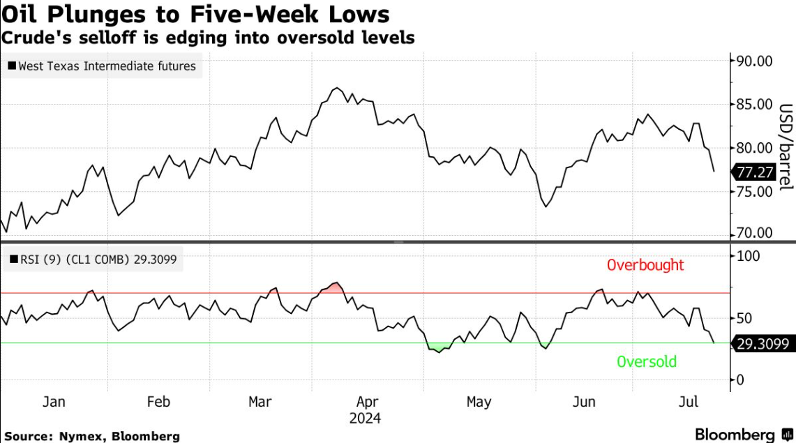 Fpmarkets